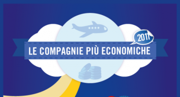 eDreams presenta: i voli low cost più convenienti del web