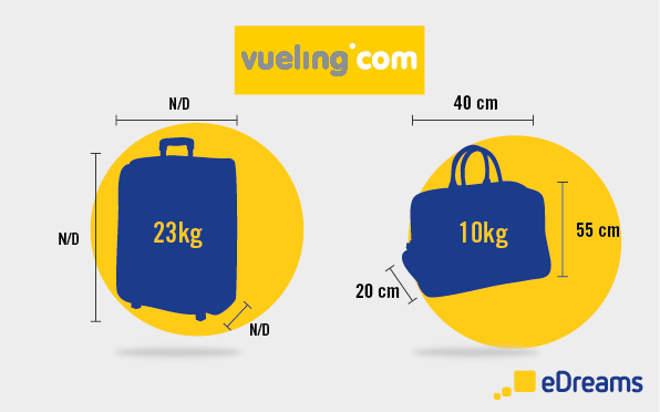 Vueling: bagaglio a mano e da stiva, le regole da seguire