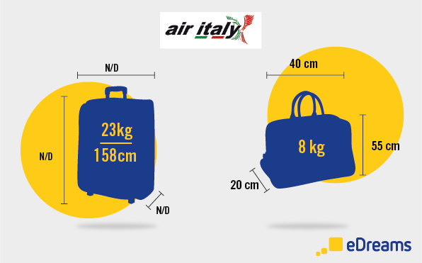 Misure e peso del bagaglio secondo la compagnia aerea