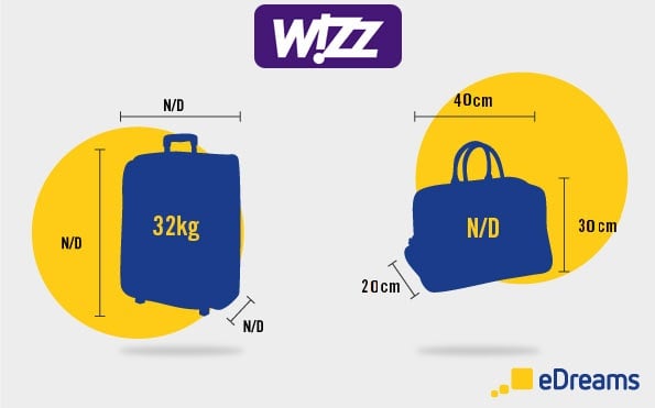 Misure e peso del bagaglio a mano e da stiva con Wizzair