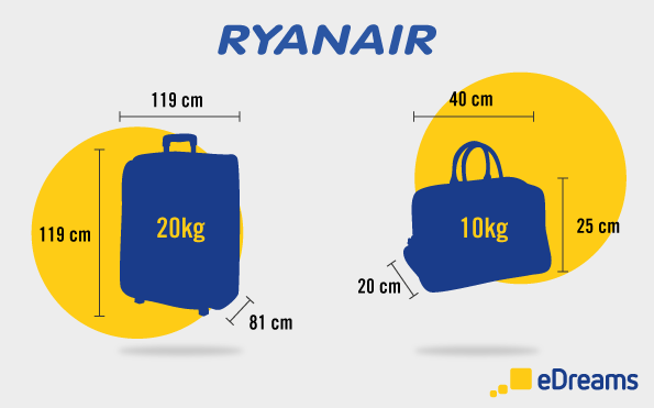 Ryanair bagaglio a mano e da stiva: le regole da seguire nel 2020, valigia  10 kg