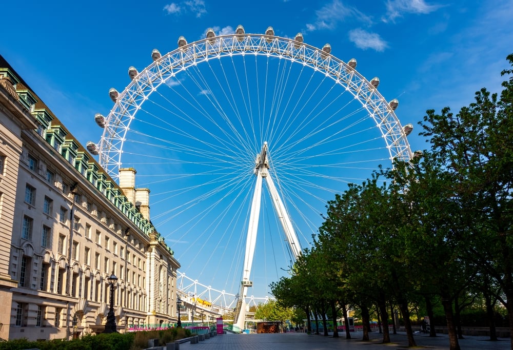 Ruota panoramica London eye a Londra